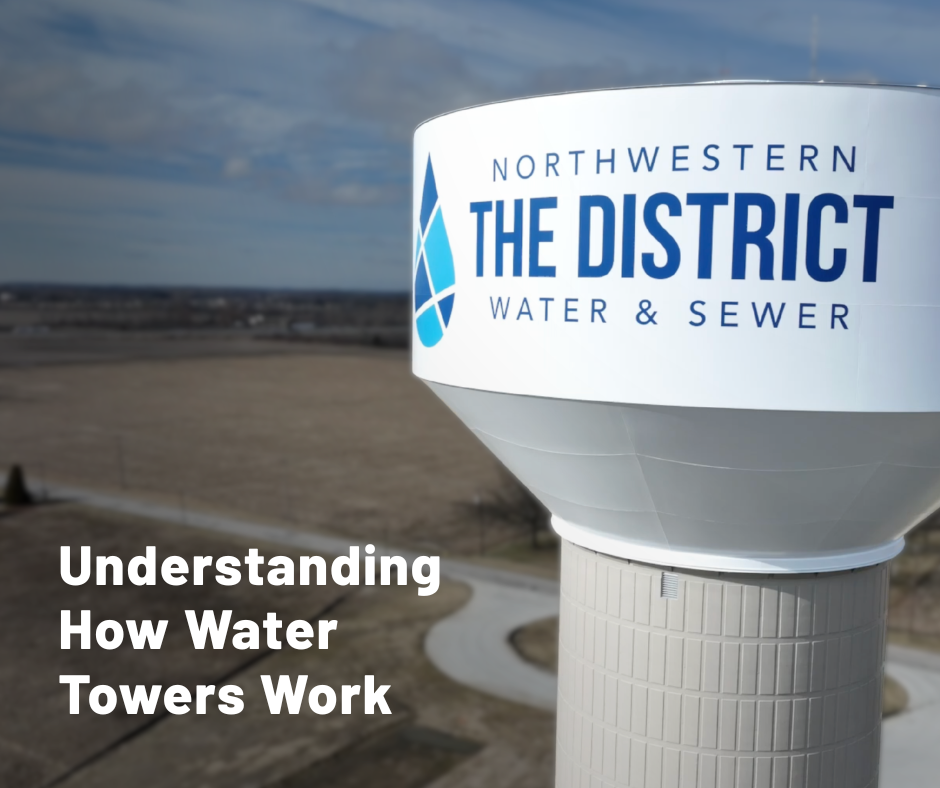 Understanding How Water Towers Work